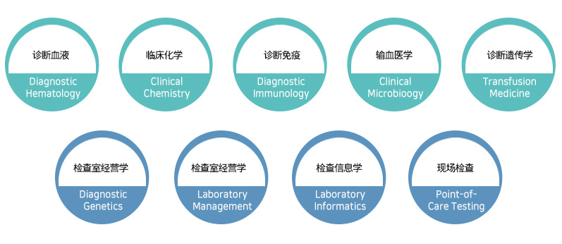 진단검사의학의 주요분야