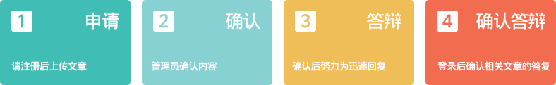 1.신청:글올리기는 글올리기는 회원가입을 하시고 해주세요.
2. 확인:관리자가 내용을 확인합니다.
3. 답변:확인 후 신속히 답변해 드리도록 노력합니다.
4. 답변확인:로그인 하셔서 해당글의 답변을 확인합니다.