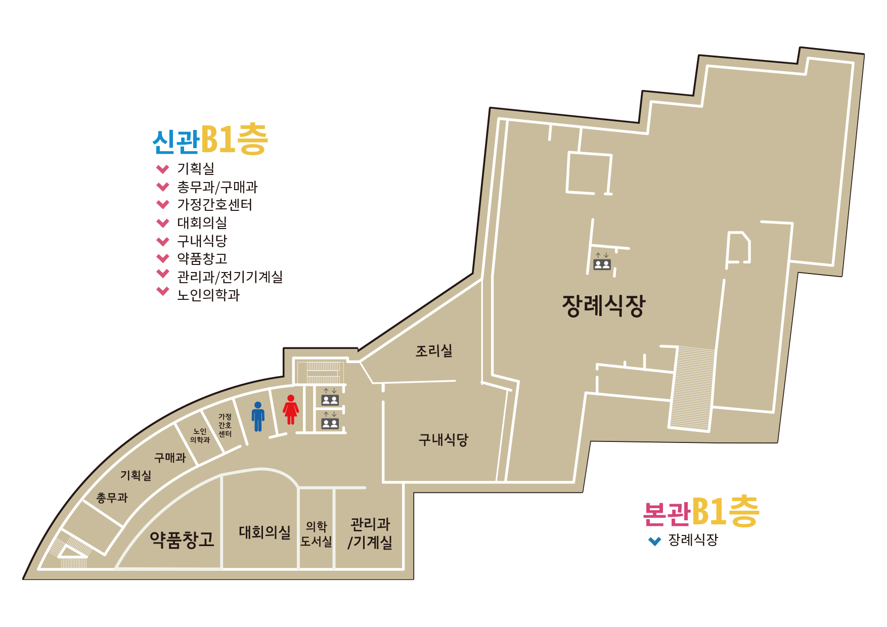 지하 신관