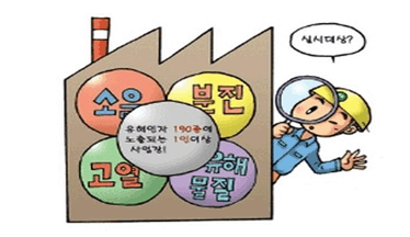 소음,분진,고열, 유해물질