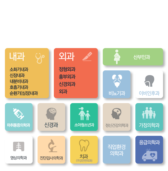 진료과안내
